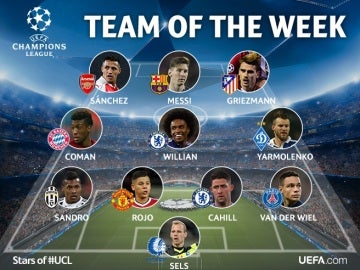 El equipo de la semana de la UEFA