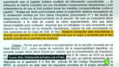 Los puntos clave de la dura resolución del Juez Único contra el Real Madrid