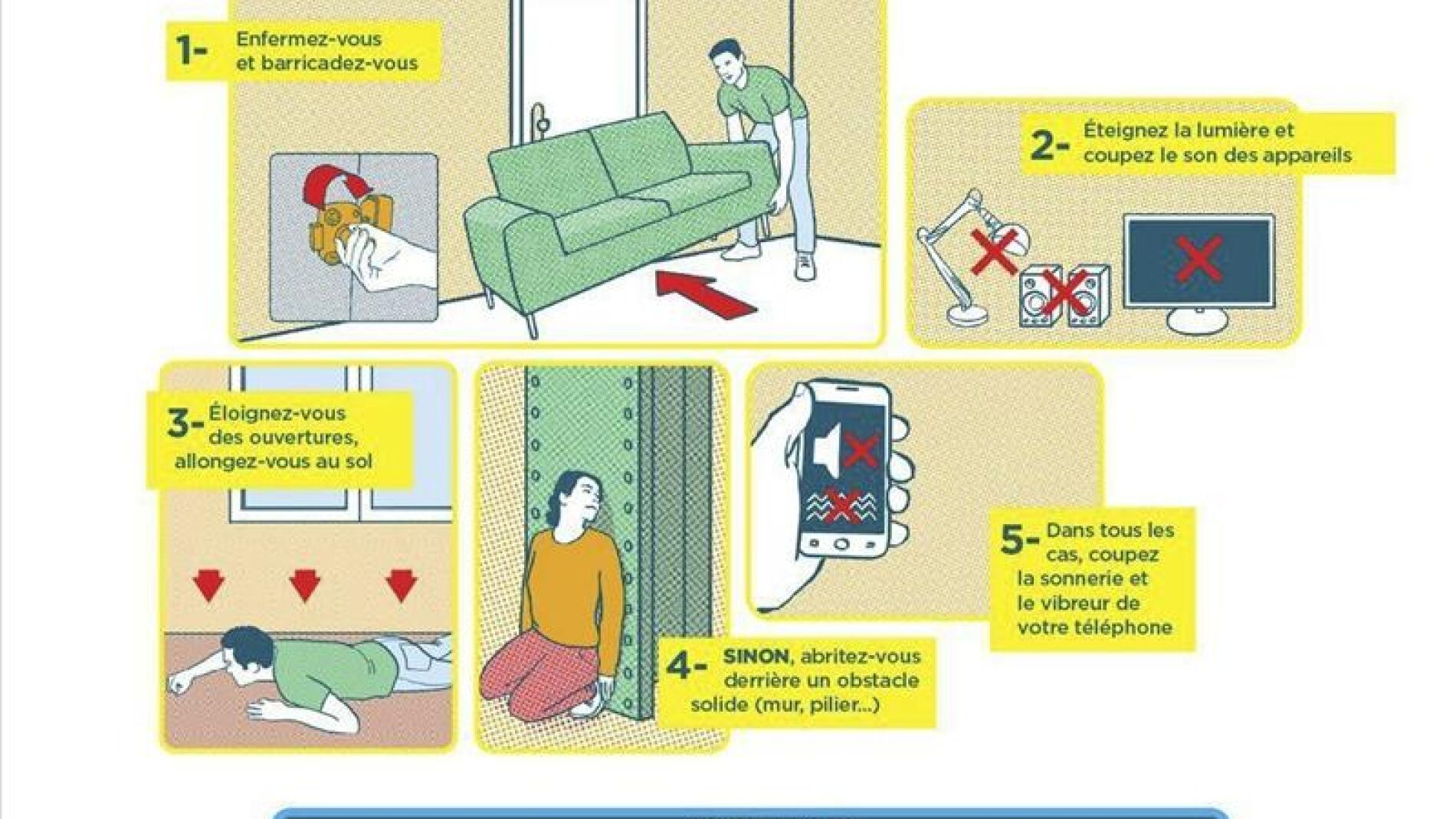 Escaparse, esconderse y alertar: recomendaciones de Francia ante un atentado