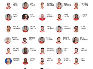 Los jugadores y entrenadores de la Selección que apoyan a José Luis Sáez Los jugadores y entrenadores de la Selección que apoyan a José Luis Sáez