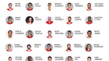 Los jugadores y entrenadores de la Selección que apoyan a José Luis Sáez