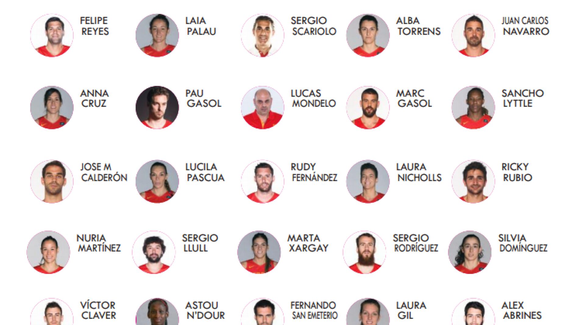 Los jugadores y entrenadores de la Selecci&oacute;n que apoyan a Jos&eacute; Luis S&aacute;ez