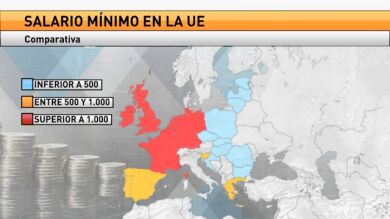 El Consejo de Ministros aprueba la subida del 1% del salario mínimo