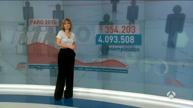  El paro bajó en 354.203 personas en 2015 y cerró el año con 4.093.508 desempleados