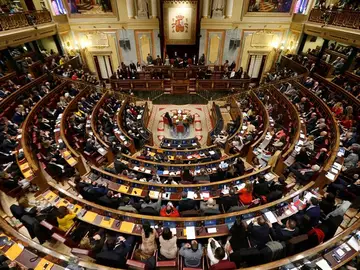 Congreso de los Diputados Congreso de los Diputados