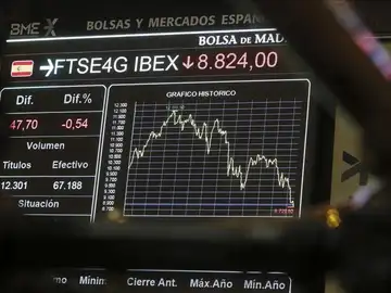 La bolsa ha perdido un 4,1% a lo largo de la semana La bolsa ha perdido un 4,1% a lo largo de la semana