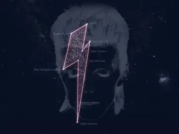 Han creado una web para añadir canciones a las estrellas Han creado una web para añadir canciones a las estrellas