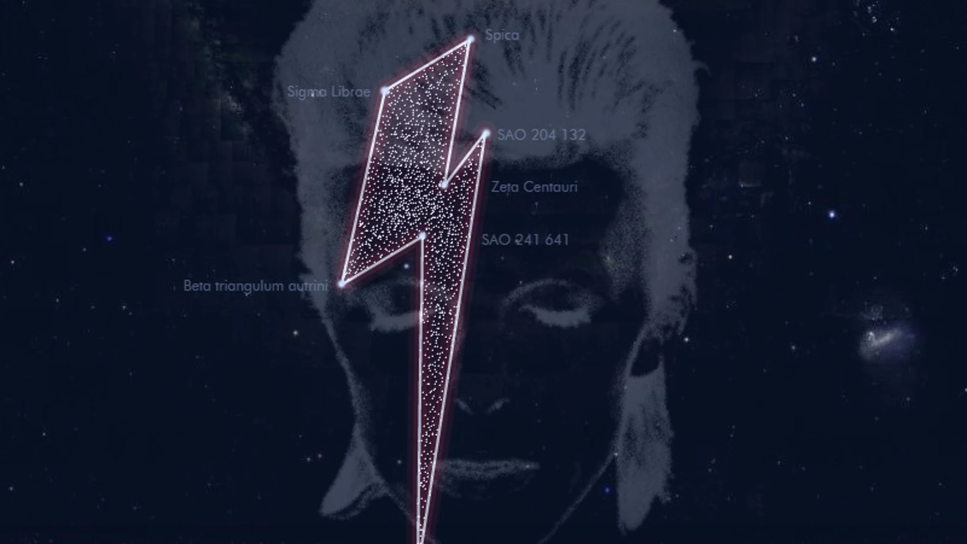 Han creado una web para añadir canciones a las estrellas Han creado una web para añadir canciones a las estrellas