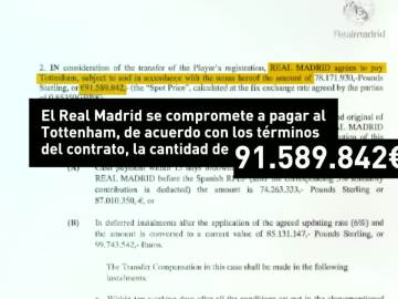 El contrato de Gareth Bale como jugador del Real Madrid