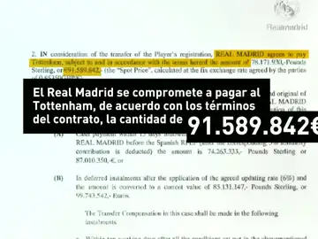 El contrato de Gareth Bale como jugador del Real Madrid El contrato de Gareth Bale como jugador del Real Madrid