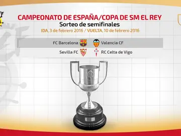 Barcelona-Valencia y Sevilla-Celta, duelos de semifinales de Copa Barcelona-Valencia y Sevilla-Celta, duelos de semifinales de Copa