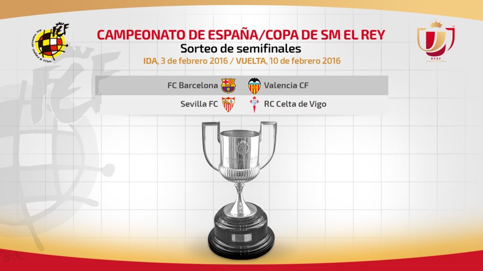 Barcelona-Valencia y Sevilla-Celta, duelos de semifinales de Copa