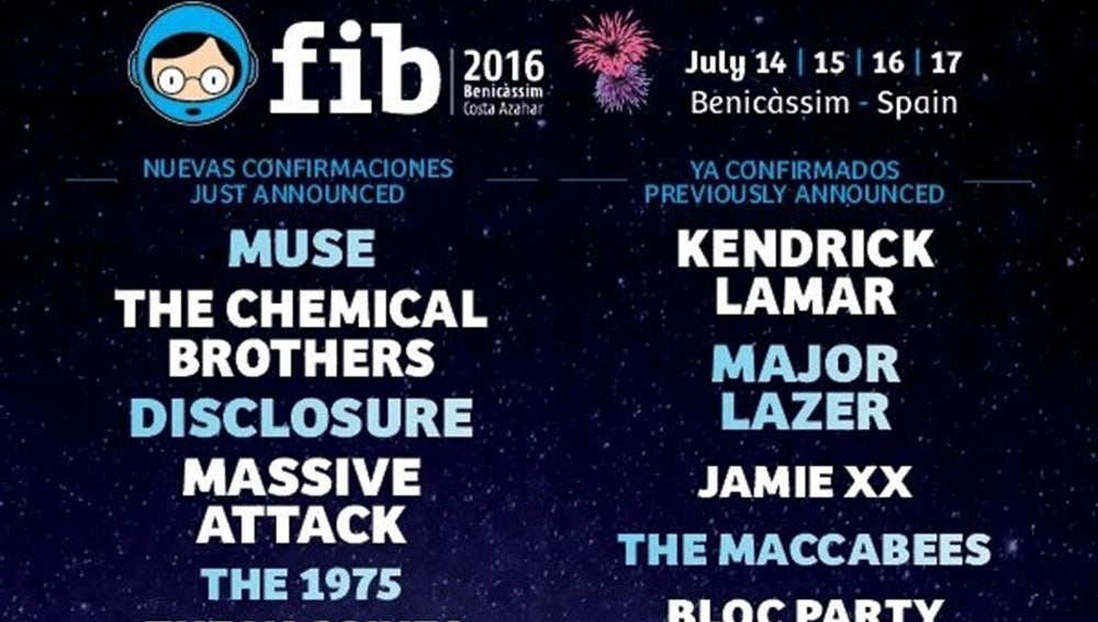 FIB 2016