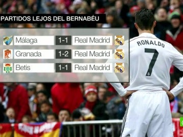 Frame 15.419704 de: El calvario del Real Madrid lejos del Santiago Bernabéu