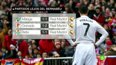 El calvario del Real Madrid lejos del Santiago Bernabéu