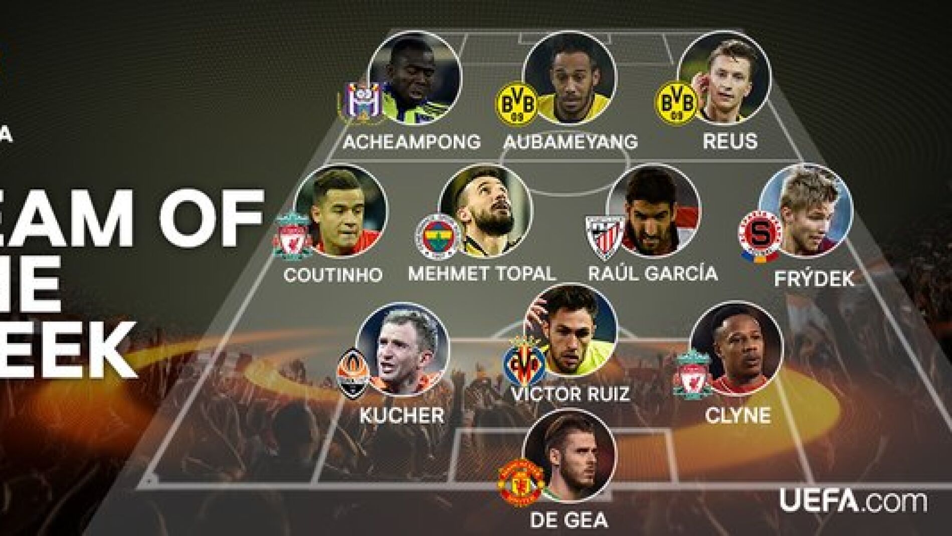 El once de la semana en la ida de octavos de final de la Europa League