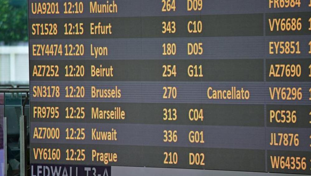 Aeropuertos europeos
