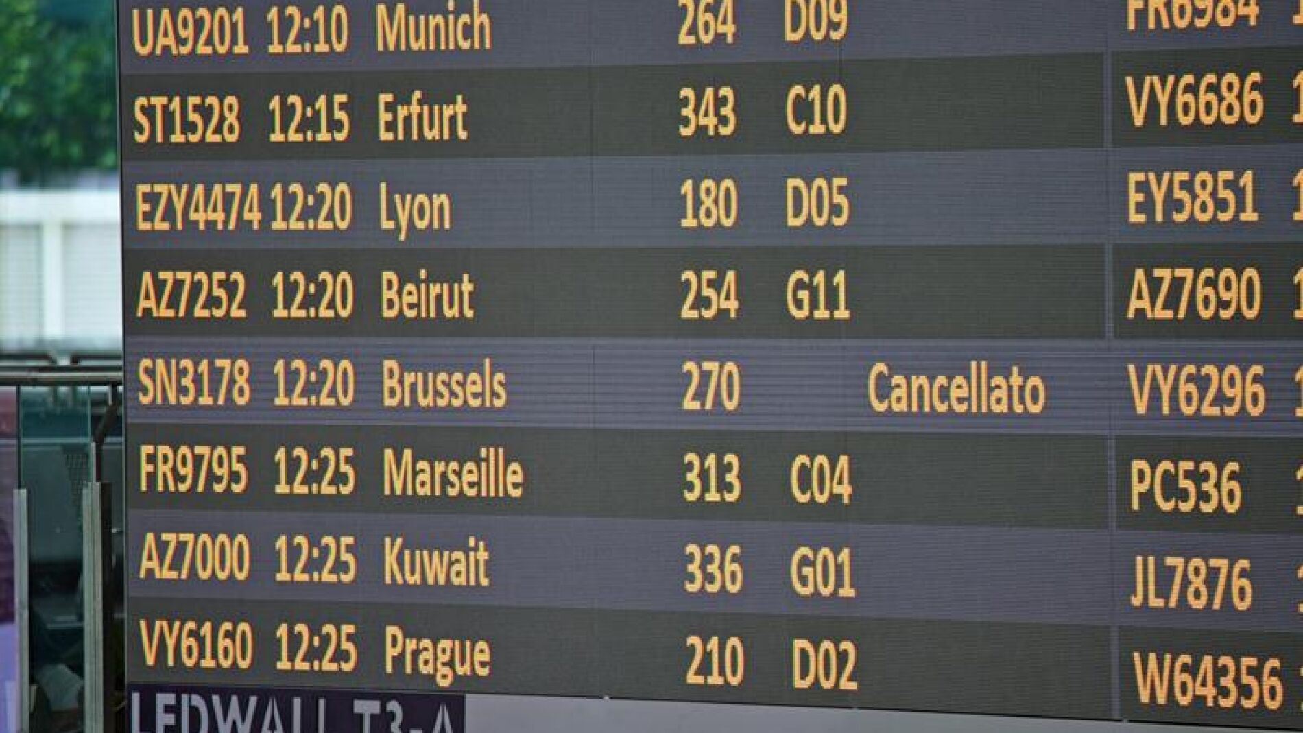 Aeropuertos europeos