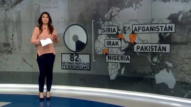 El terrorismo islamista es una amenaza global muy real