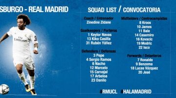 La lista de convocados del Real Madrid para el partido ante el Wolfsburgo en Champions