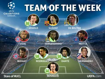 El equipo de la semana de la UEFA El equipo de la semana de la UEFA