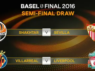 Semifinales de la Europa League Semifinales de la Europa League