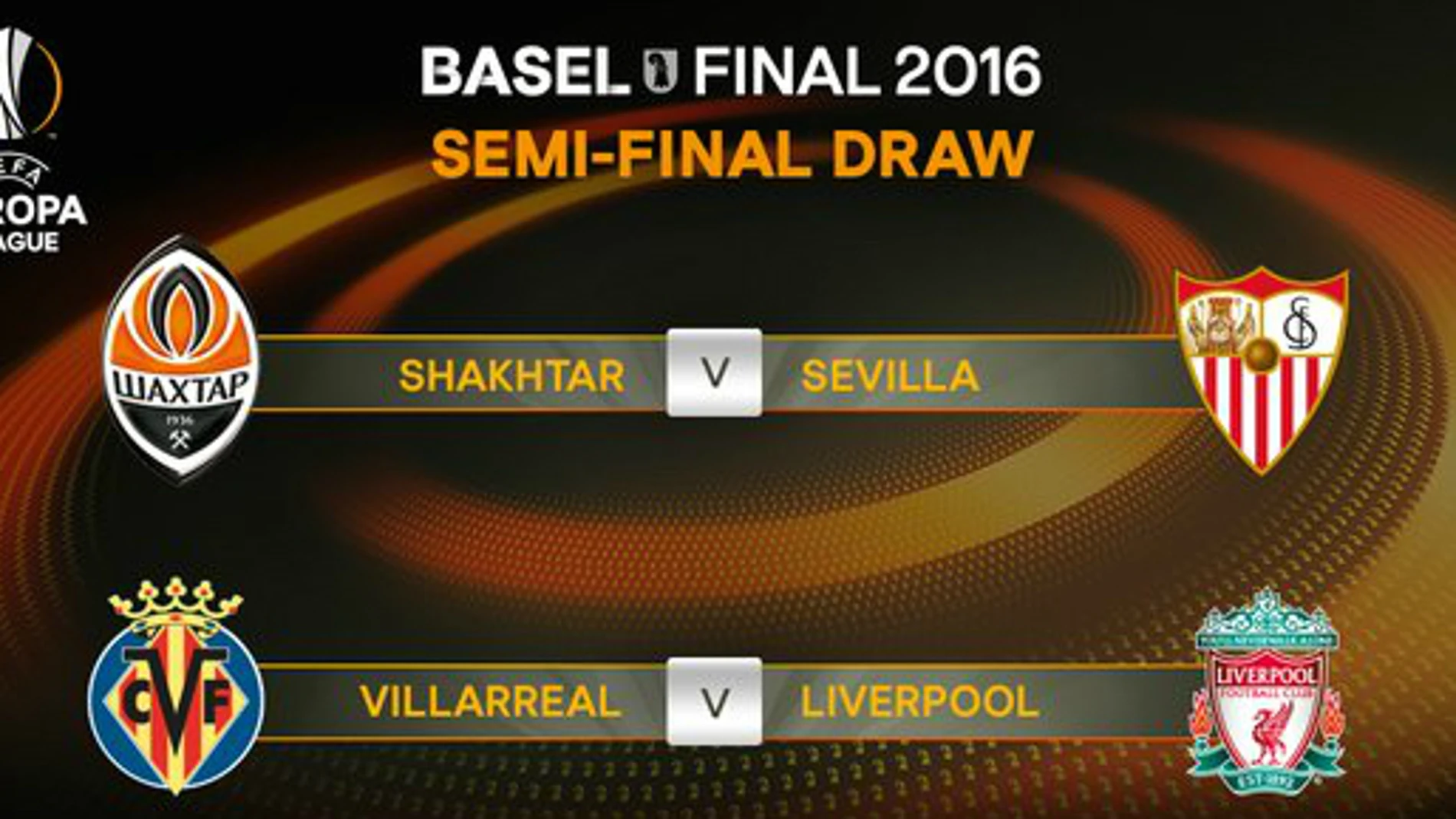Semifinales de la Europa League Semifinales de la Europa League