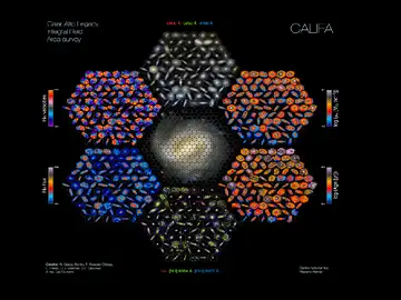 Mapa de las galaxias, Califa Mapa de las galaxias, Califa