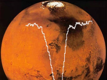 Espectro del oxígeno superpuesto sobre una imagen de Marte