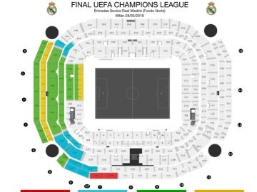 Entradas del Real Madrid para la final de Milán