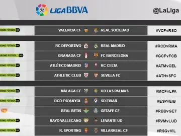 Nuevos horarios de la Liga Nuevos horarios de la Liga