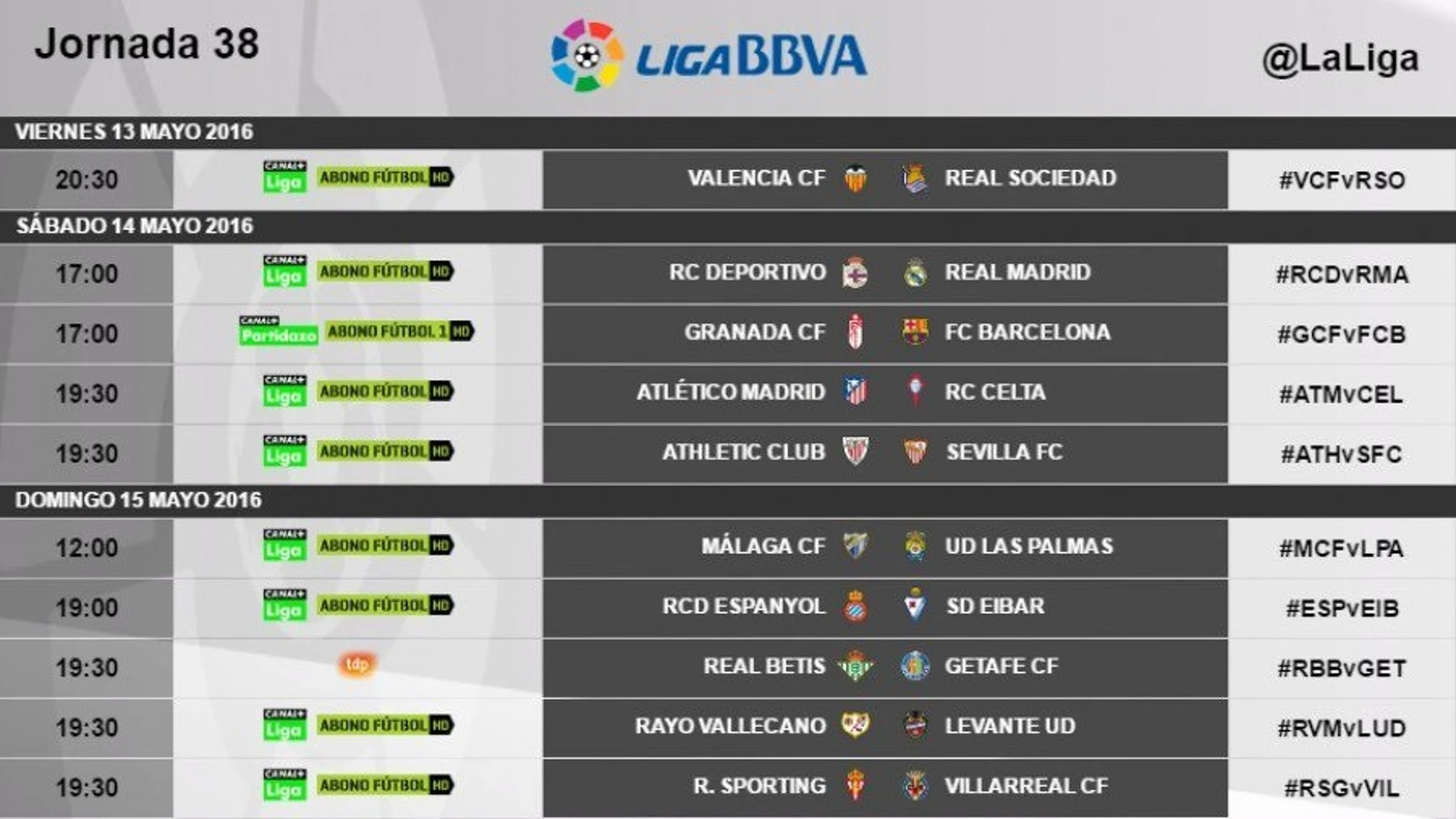 Nuevos horarios de la Liga Nuevos horarios de la Liga