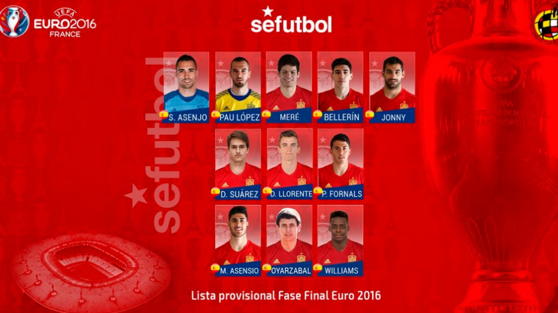 Convocatoria de once jugadores de Espa&ntilde;a