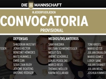 Convocatoria provisional de Alemania para la Euro