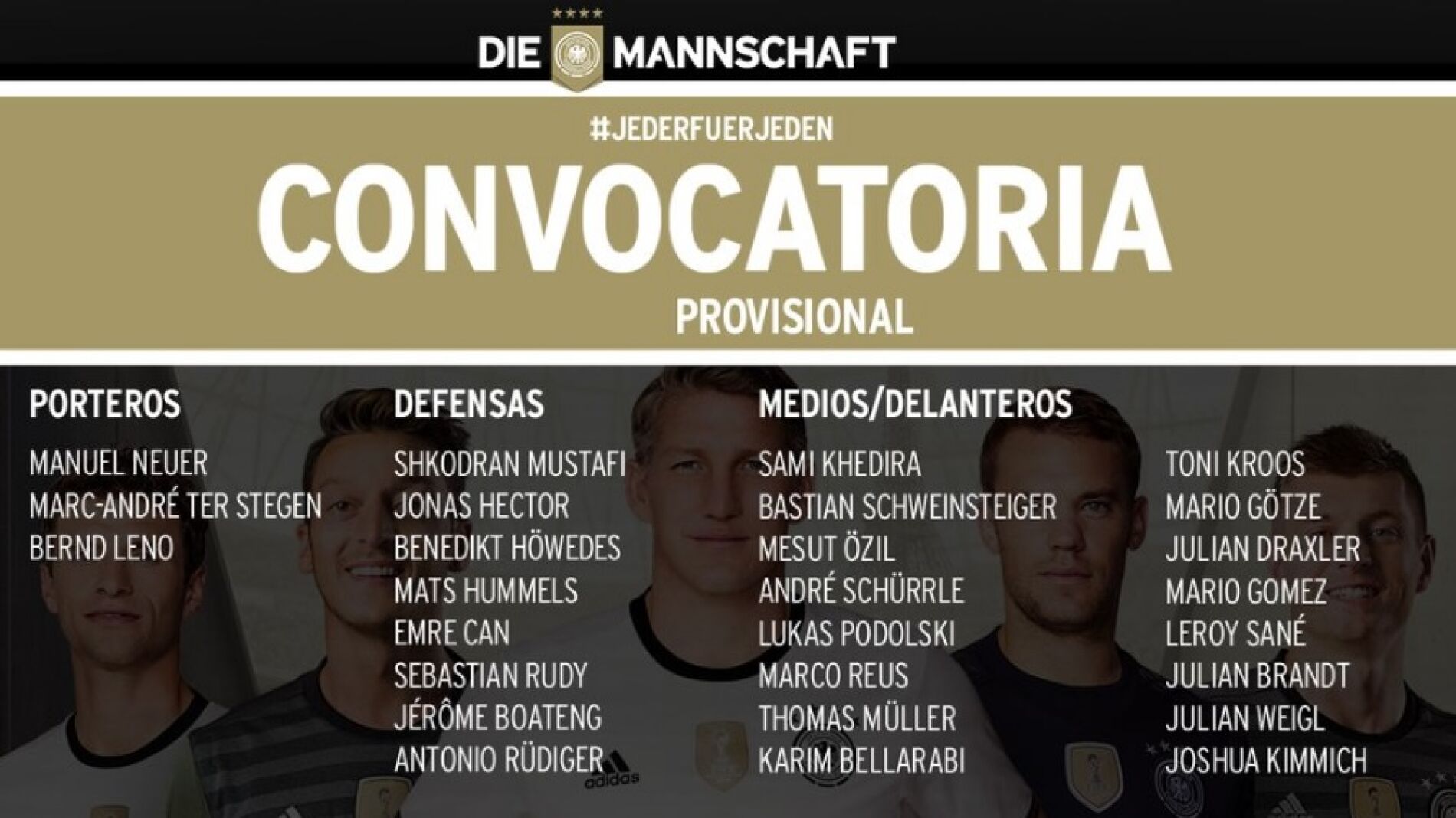 Convocatoria provisional de Alemania para la Euro