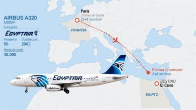Hallan restos del avión de EgyptAir al sur de la isla griega de Kárpatos