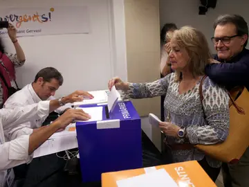 Votaciones en CDC Votaciones en CDC