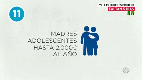 Frame 215.115206 de: PP