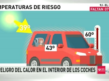 Frame 87.433986 de: calor coche