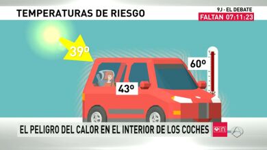 Los niños pueden sufrir un golpe de calor dentro de un coche en diez minutos