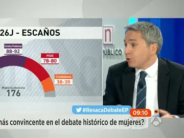 Vicente Vallés en un momento de la entrevista. Vicente Vallés en un momento de la entrevista.