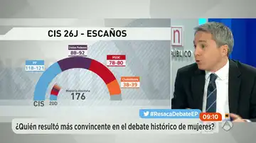 Vicente Vallés en un momento de la entrevista.