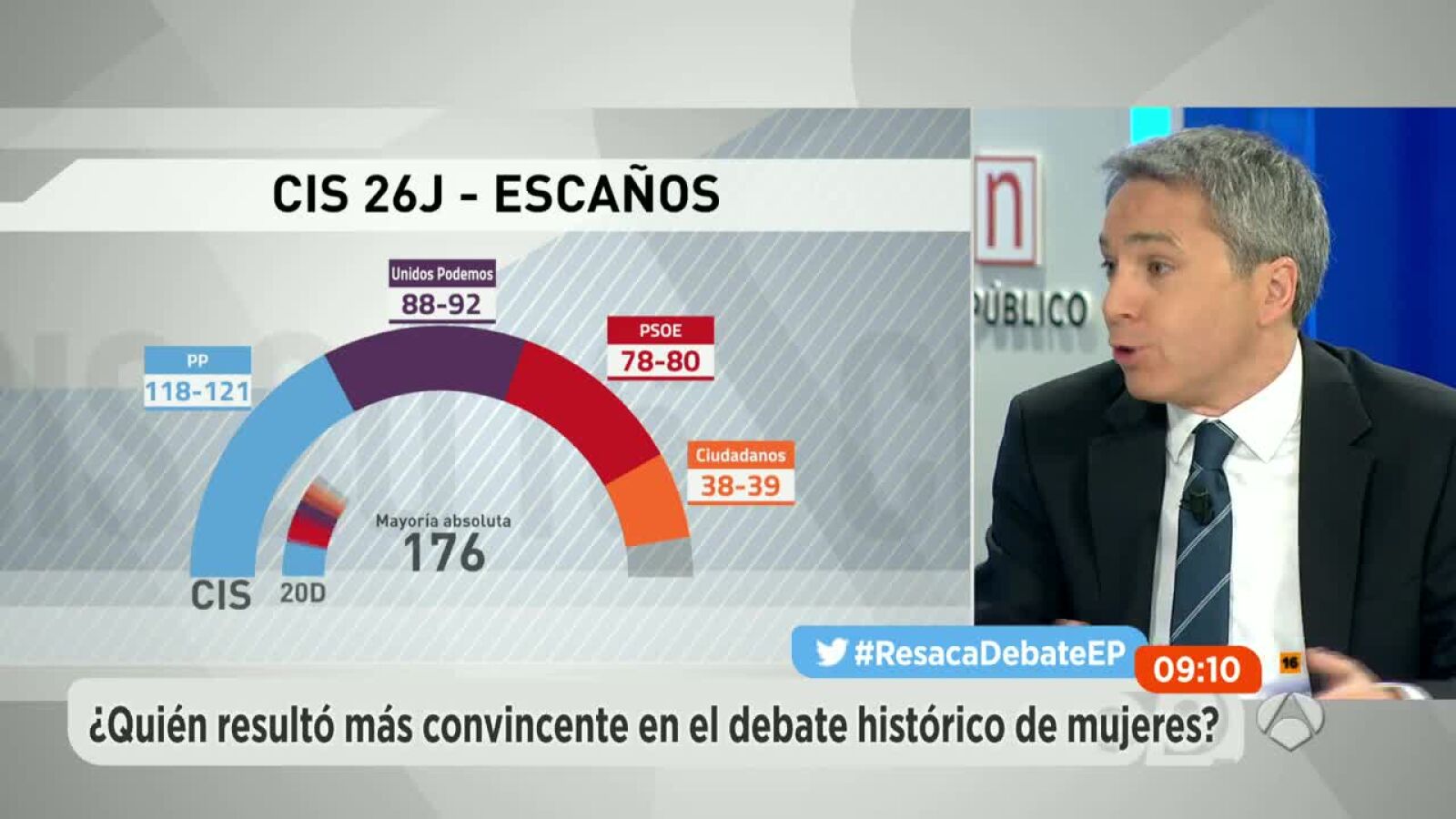Vicente Vallés, sobre el '9J: El Debate': 