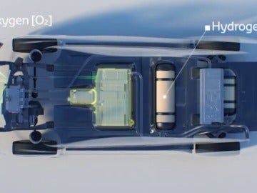 Frame 9.866719 de: El hidrógeno, protagonista de los nuevos coches eléctricos