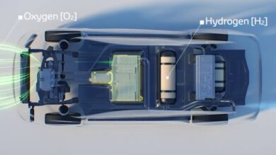 El hidrógeno, protagonista en los nuevos coches eléctricos