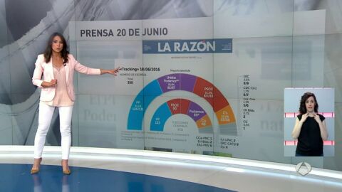 Frame 31.092084 de: encuesta