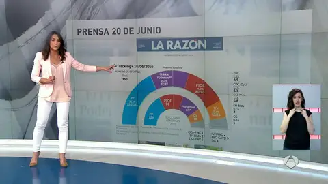 Frame 31.092084 de: encuesta Frame 31.092084 de: encuesta