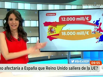 Frame 13.862012 de: brexit Frame 13.862012 de: brexit