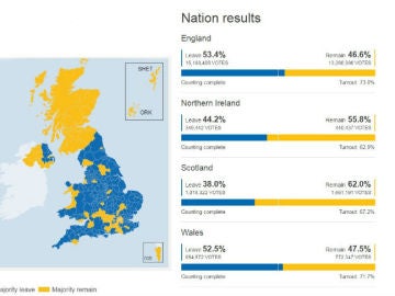 El mapa del Brexit, por regiones El mapa del Brexit, por regiones