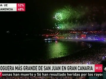 Frame 58.149021 de: Playas, plazas y calles de toda España se han llenado de hogueras para dar la bienvenida al verano en la noche de San Juan